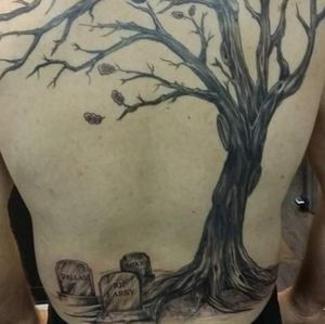 Meet your Posher, James